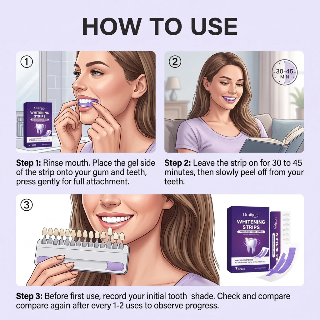 Purple Teeth Whitening Strips Gentle Formula Enamel Safe Stain Removal Sensitive Teeth Care Bleaching Shade Guide Dental Care Patches