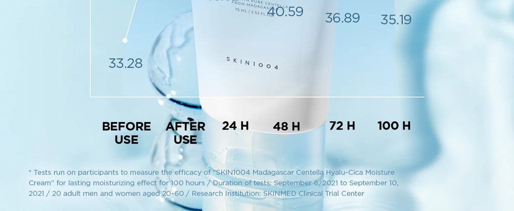 SKIN1004 Hyalu-Cica Moisture Cream Face Moisturizer Hyalu Cica Intense Hydration for Dry Dehydrated Skin Korean Skin Care