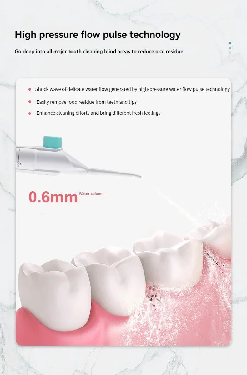 1PC High-Pressure Oral Irrigator - Portable Water Flosser, Manual Toothpick Style, Deep Cleans Gums & Teethn