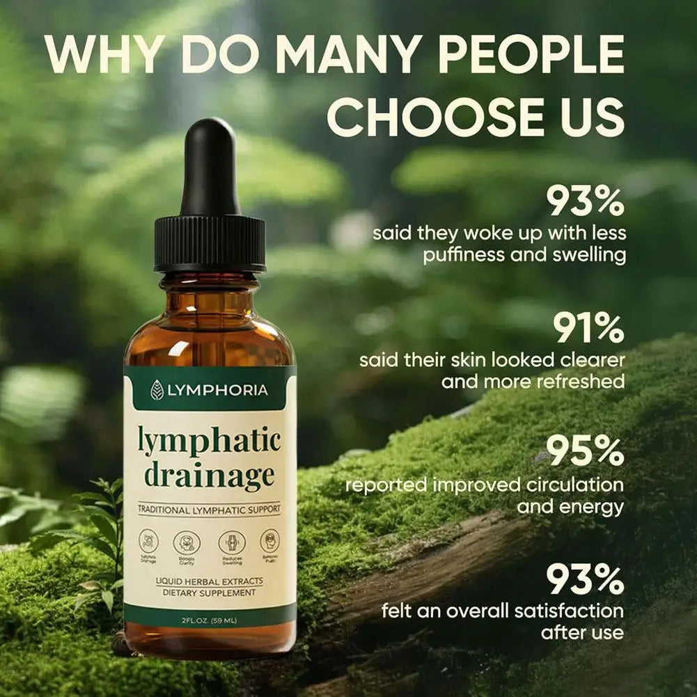 60ml Lymphatic Drainage Drops Natural Herbal Extract Liquid Swelling Discomfort Relief Circulatory Support Daily Body Care