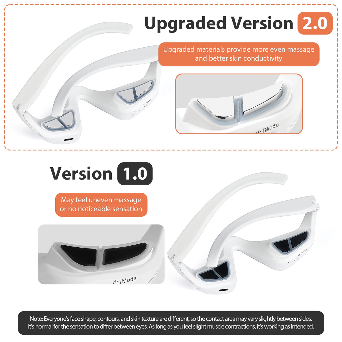 Eye Massager Dark Circles Eye Bag Removal Eye Care Beauty Machine